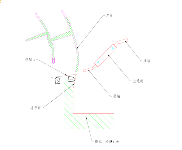 汽車檢具設(shè)計制造原則,汽車檢具圖紙怎么看？(圖二)